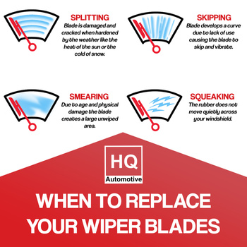 HQ Automotive Wiper Blades for FORD Explorer SUV (2024 and later) Front Wipers Replacement Kit